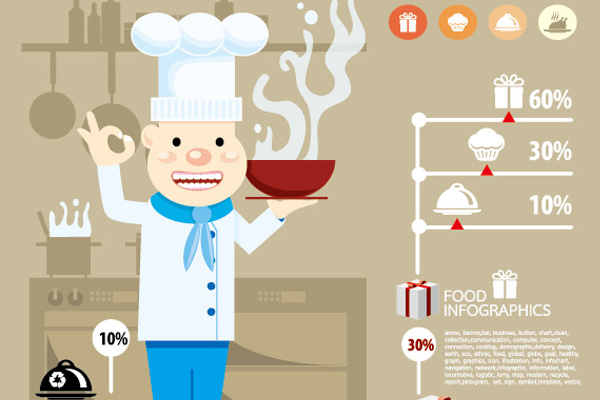 freebie infographic gui vector food ai illustrator cooking