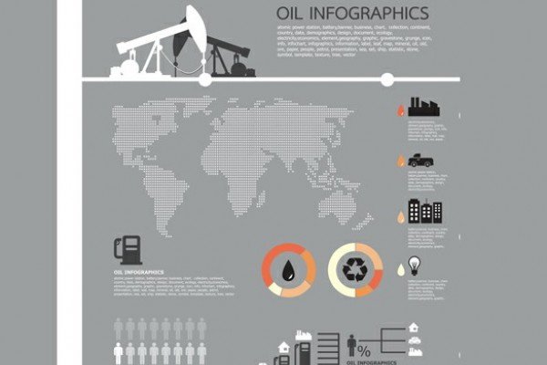 freebie oil gui kit infographics psd