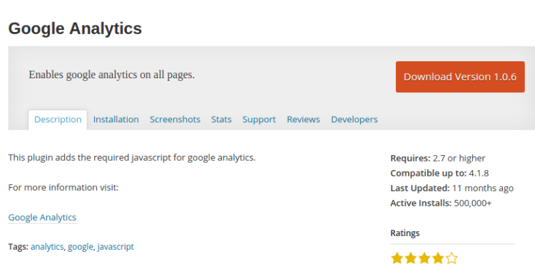 Google Analytics