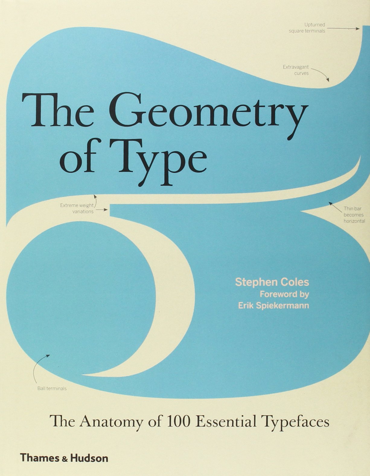 The Geometry Type