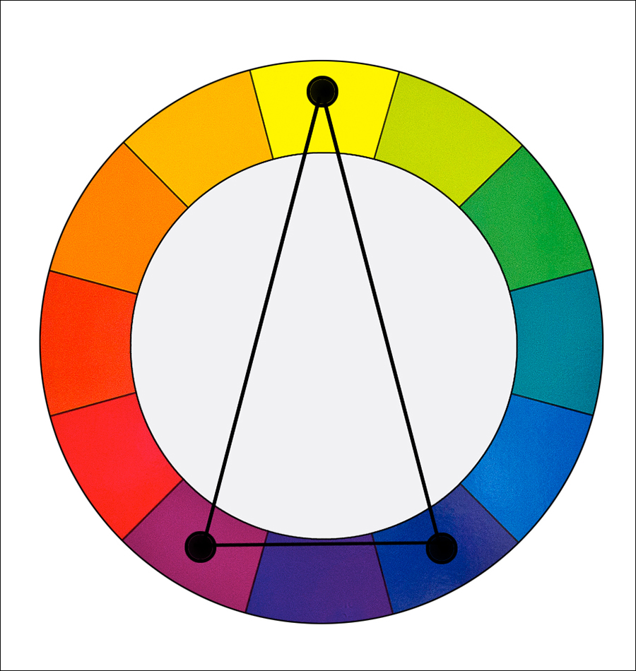 complementary colors wheel