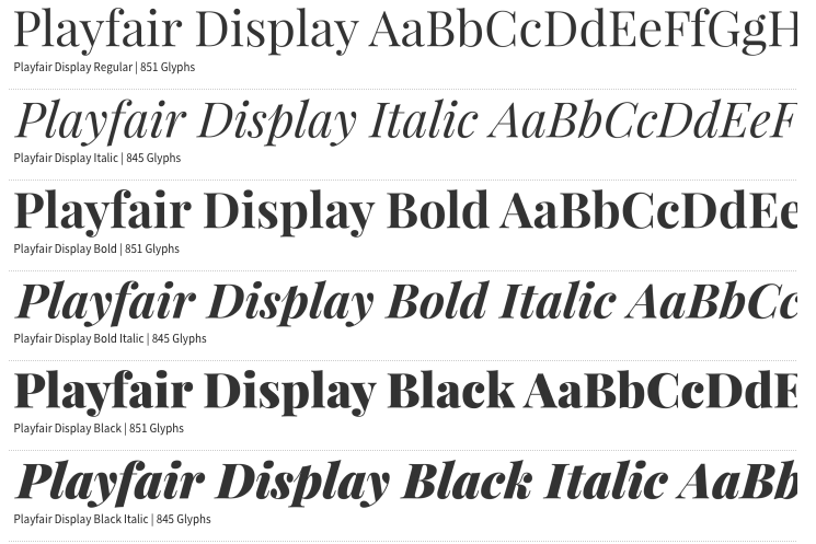 20 Fonts Ideal for Big and Powerful Headings - Web Design Ledger