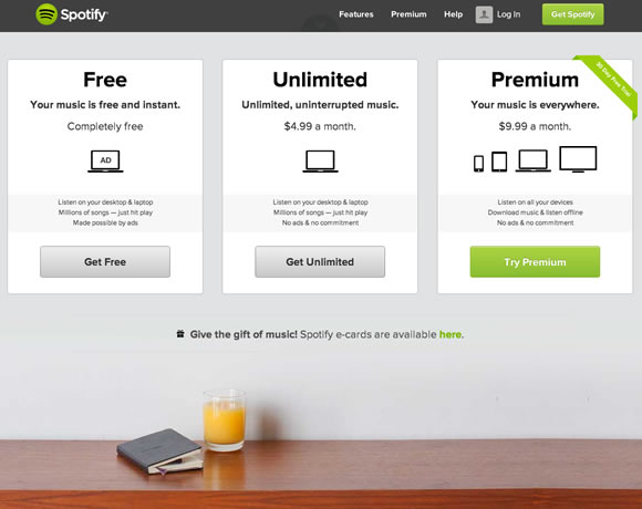 How much Should a Website Cost in 2019