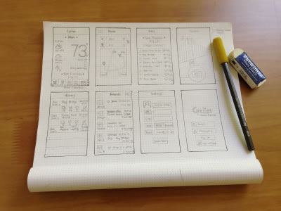 UI & Wireframe Sketches for your Inspiration - Web Design Ledger