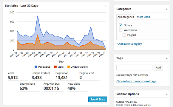 15 Must Have WordPress Plugins For 2014