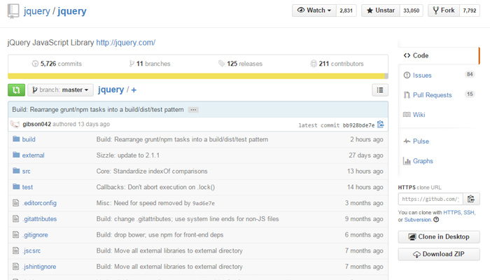 How To Find the Best Free JS Plugins for your Website