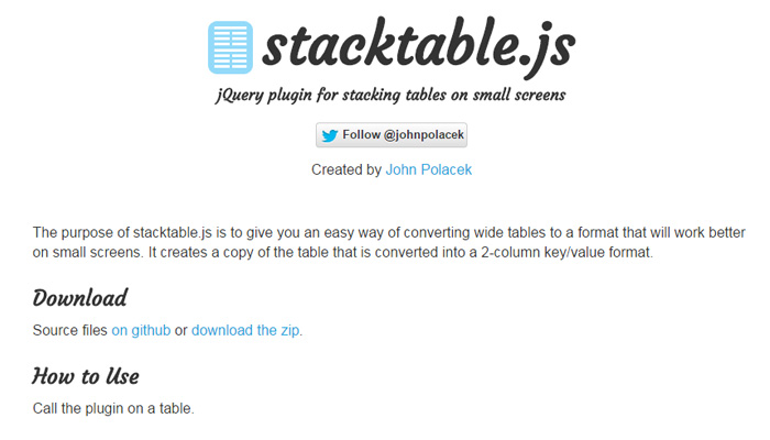 40 Free JS Libraries for Dynamic Content