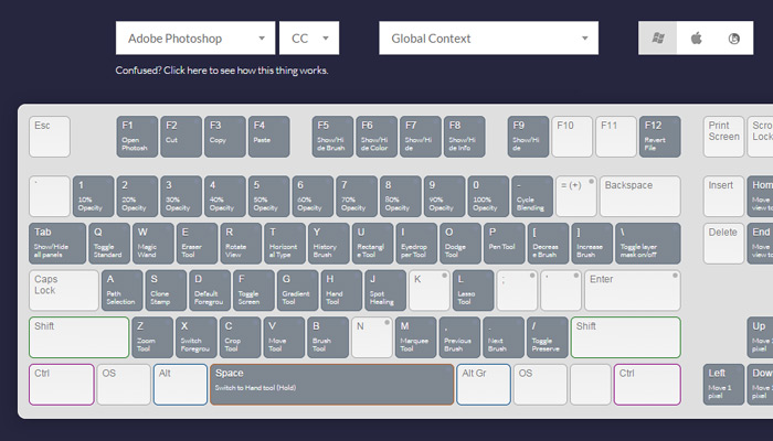 keyboard not working in visual basic 2017 powerpacks