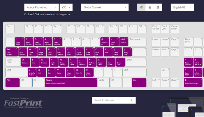 aegisub keyboard shortcuts