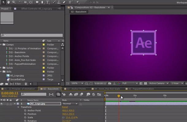 after effects animation precomposite nesting howto