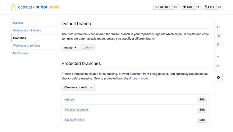 GitHub protected branches