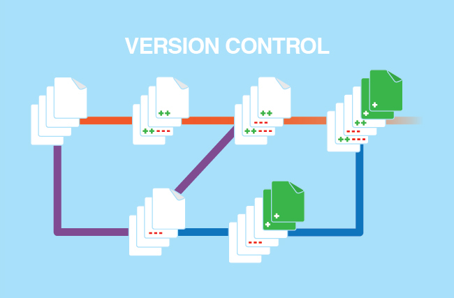 best-ways-to-manage-version-control-in-wordpress-web-design-ledger