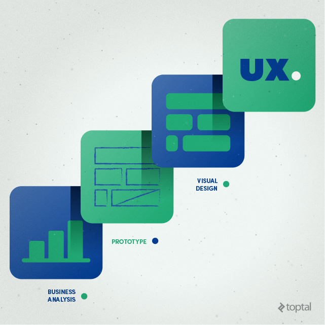 UX design is a growing discipline with an extremely broad definition