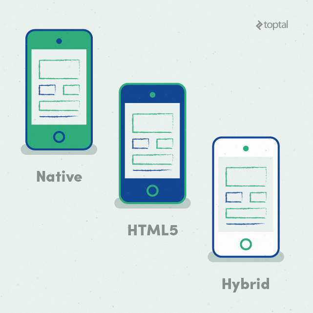 Mobile app developers must be aware of the difference between these native and hybrid apps, as well as HTML5 apps.