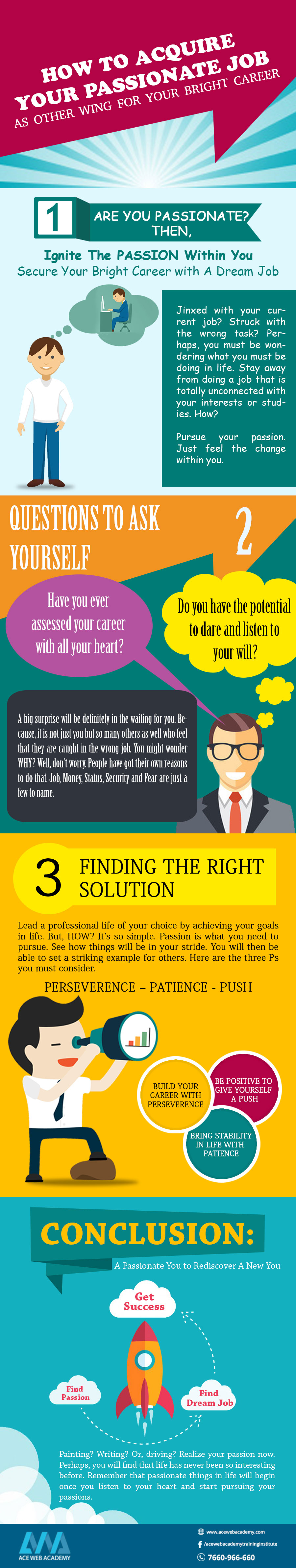 Infographic-How-to-Acquire-Your-Passionate-Job-As-Other-Wing-for-Your ...